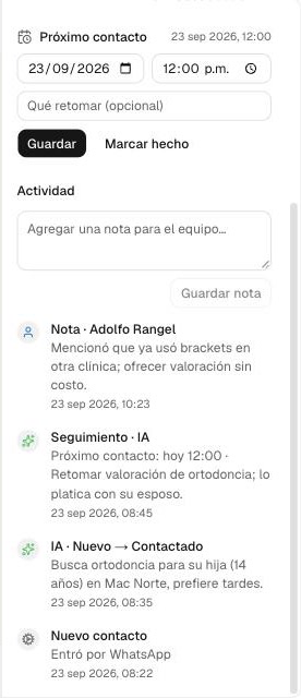 Ficha con próximo contacto e historial de actividad de la IA y del equipo.