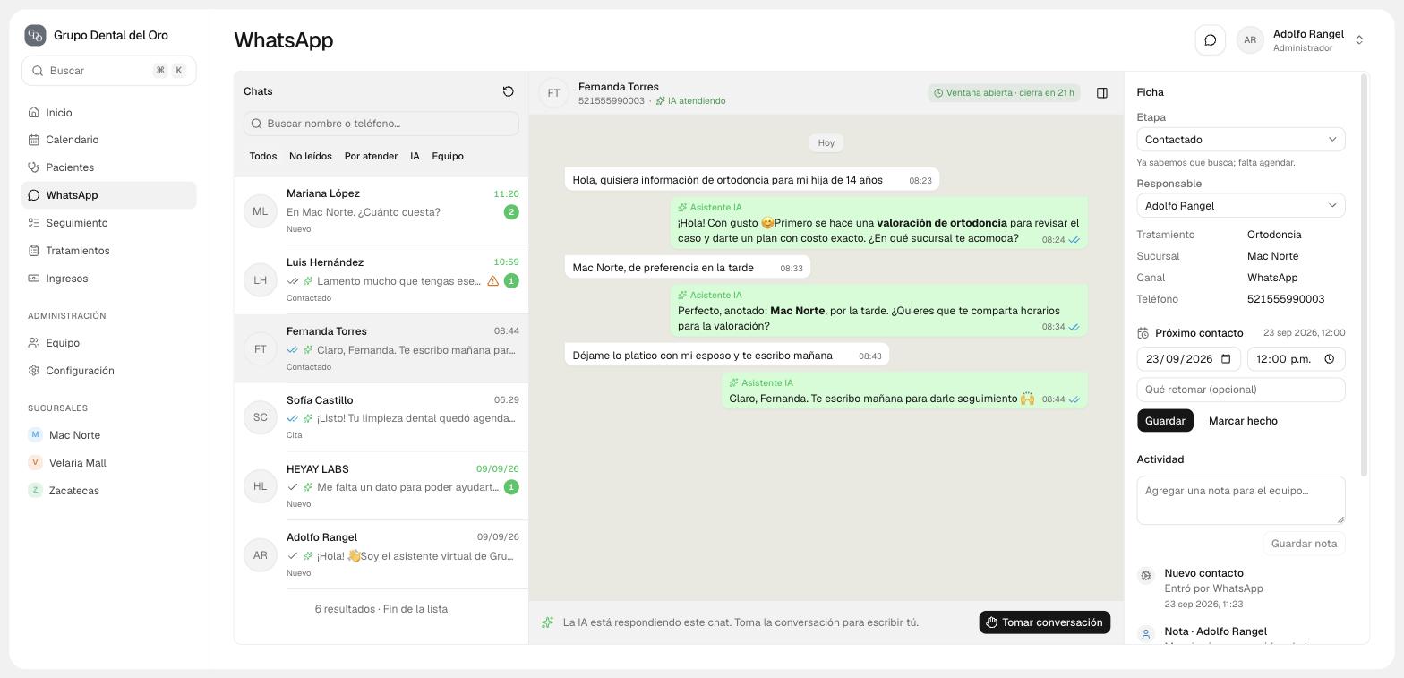 Bandeja de WhatsApp con lista de chats, conversación atendida por la IA y ficha del paciente.